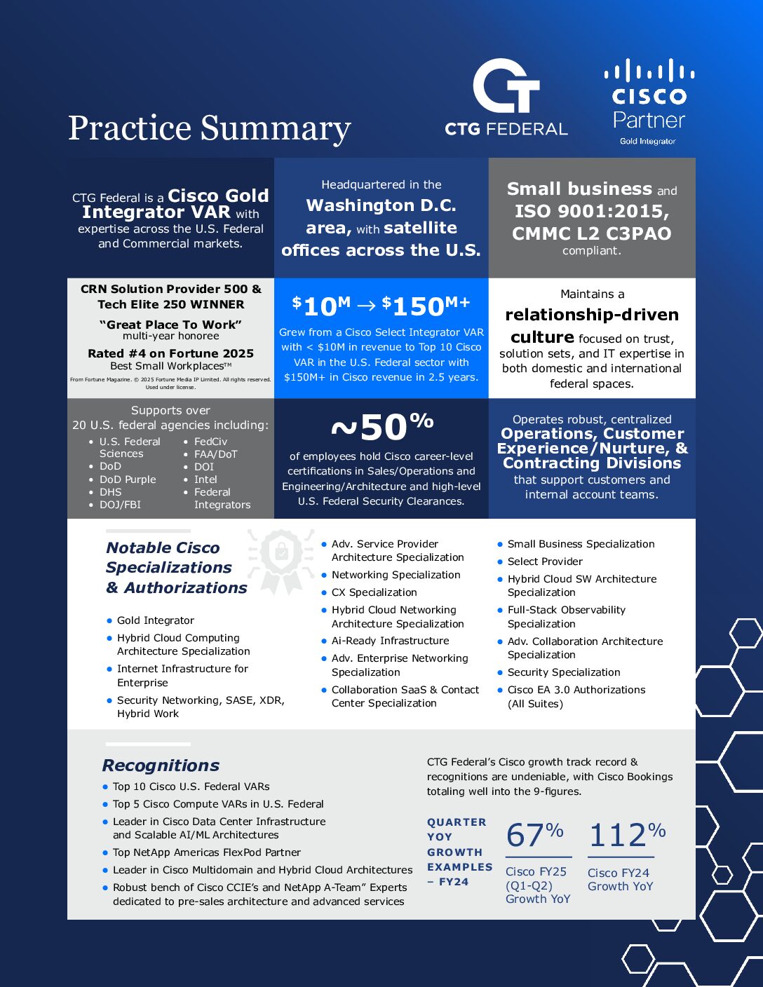 Cisco Practice Summary download thumbnail