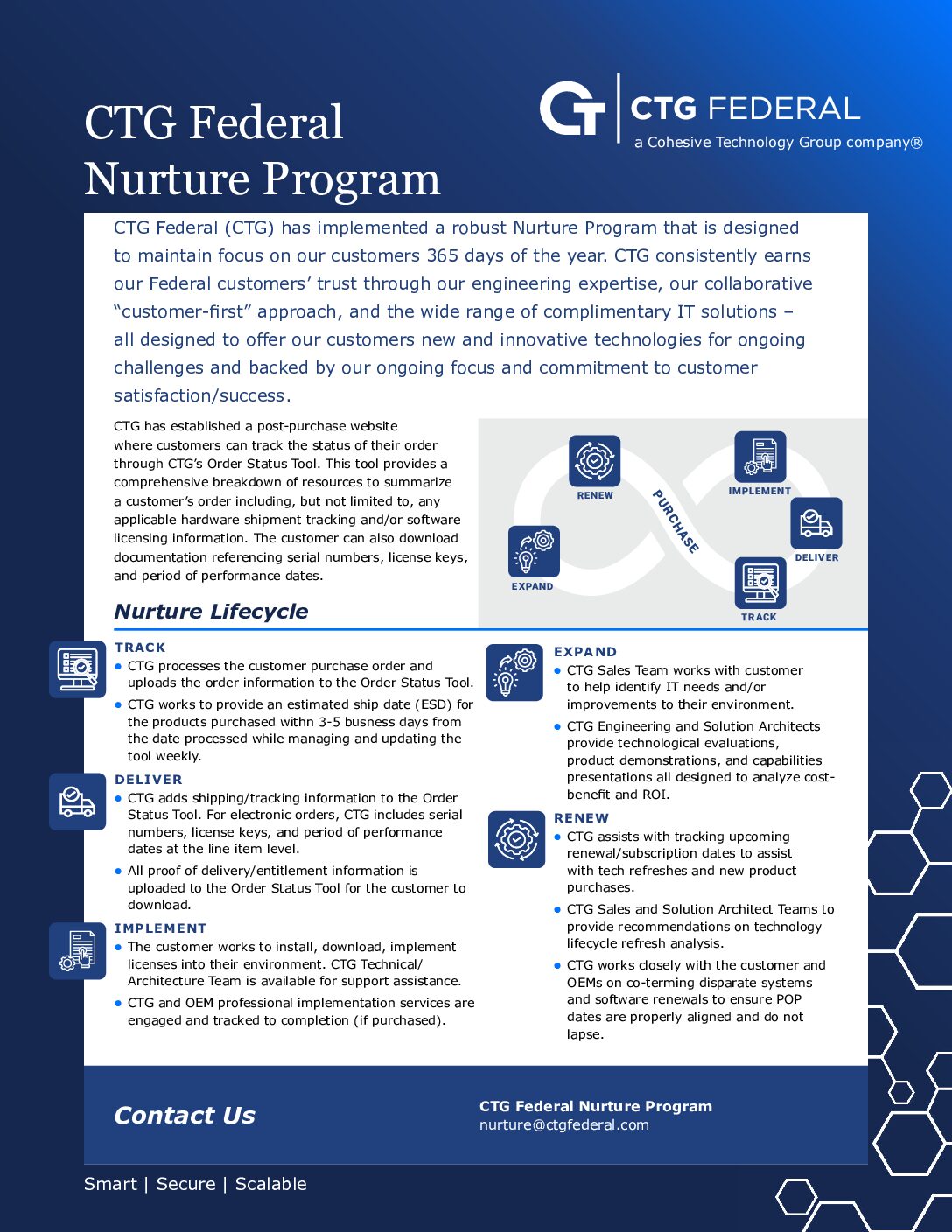 Nurture Program download thumbnail