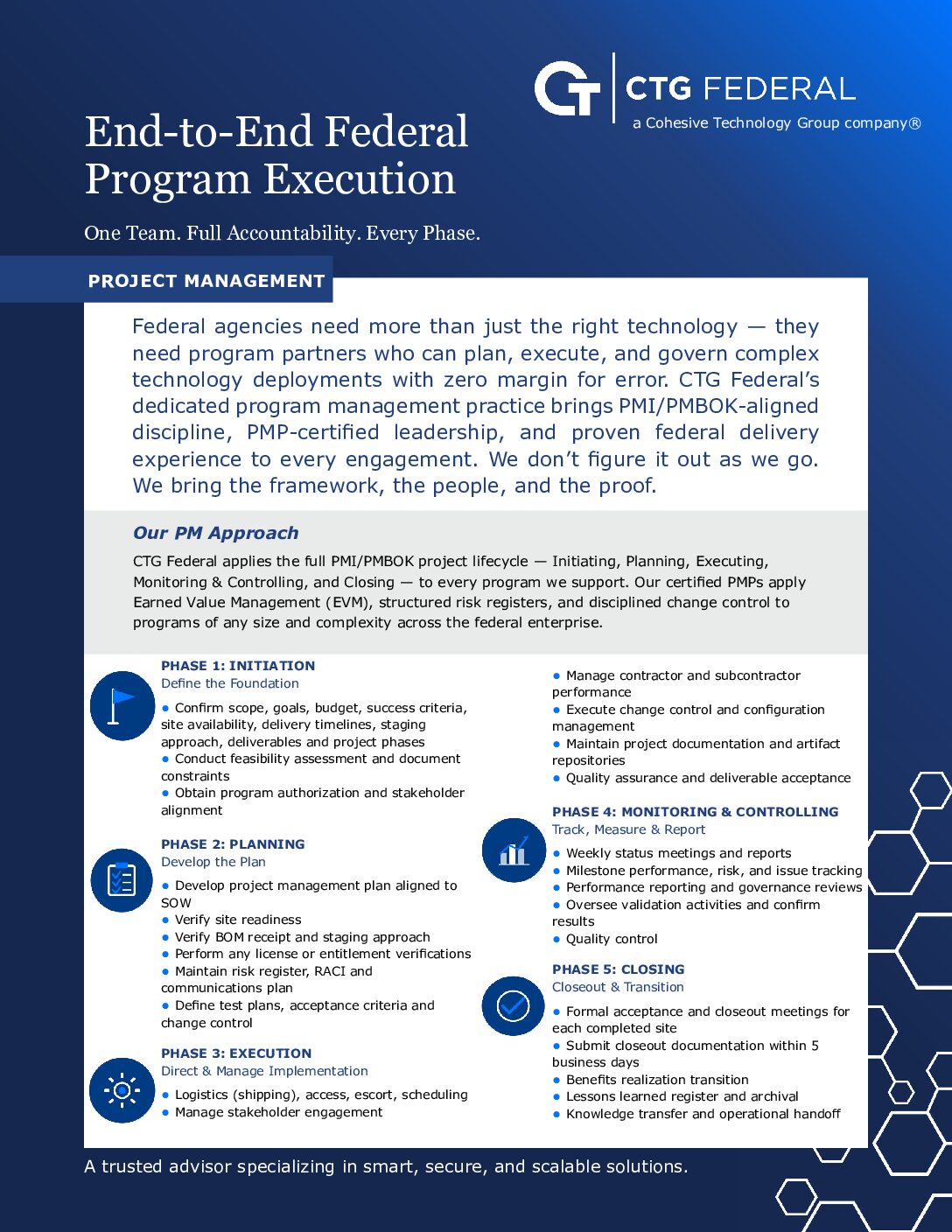 Program Management download thumbnail